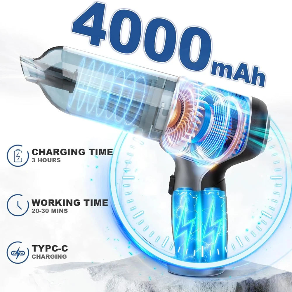Portable Wireless Car Vacuum Cleaner – 95000Pa High Power Rechargeable Handheld Vacuum