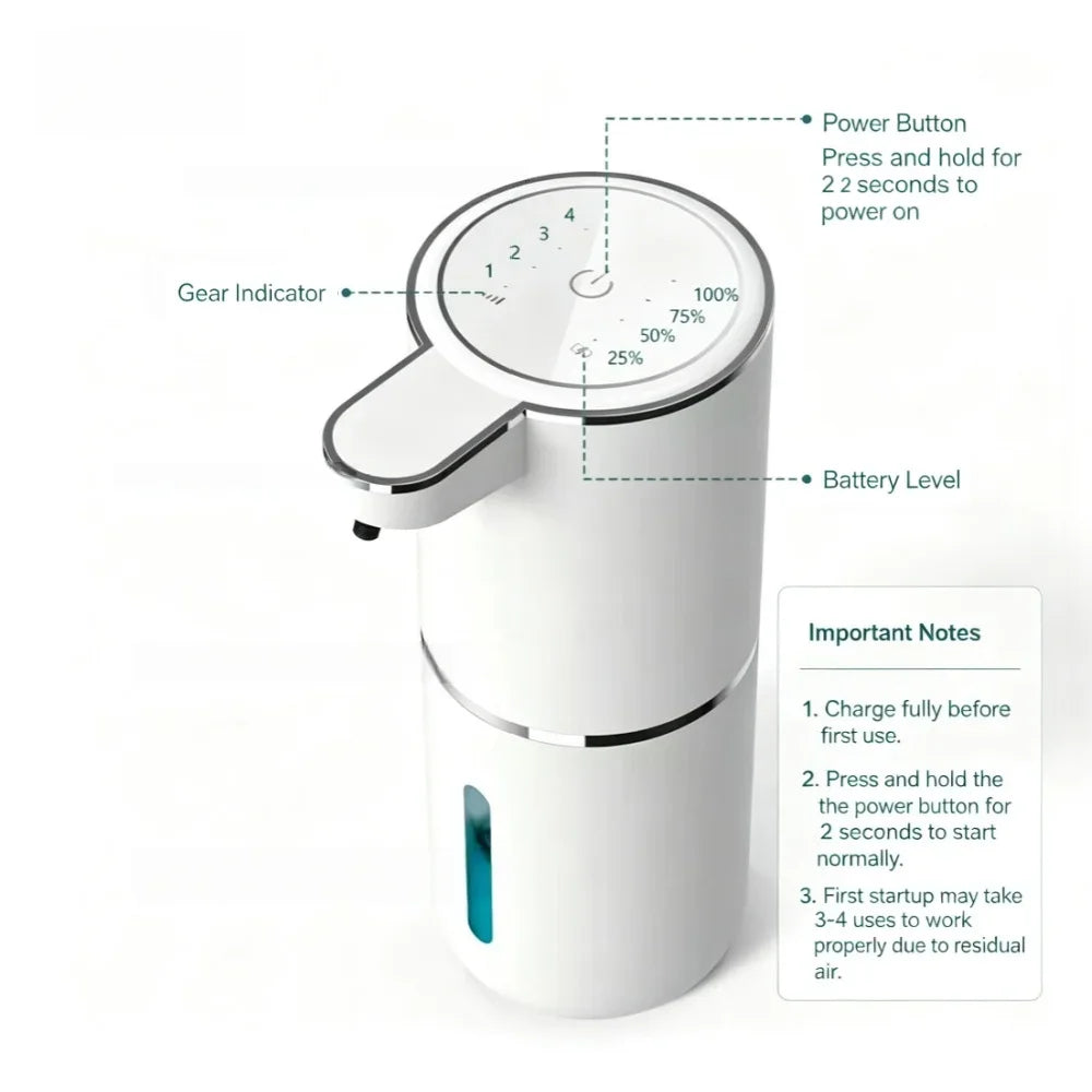 Automatic Touchless Soap & Foam Dispenser – USB Rechargeable Smart Sensor