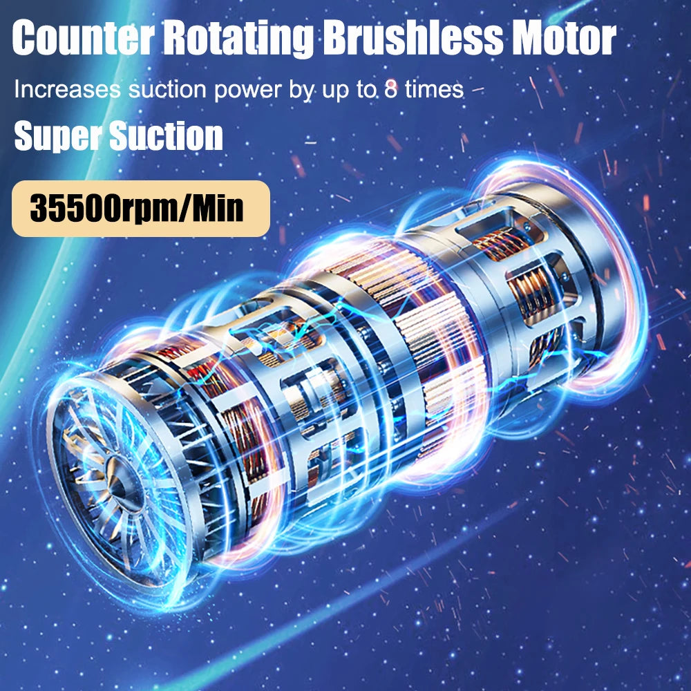 Portable Wireless Car Vacuum Cleaner – 95000Pa High Power Rechargeable Handheld Vacuum