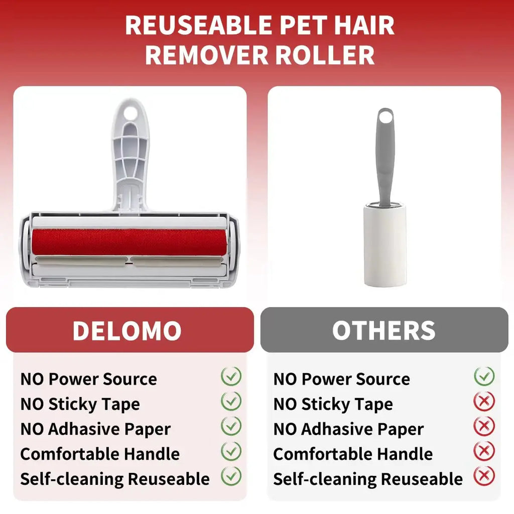 Self-Cleaning Pet Hair Remover Roller for Dogs & Cats | Reusable Lint & Fur Cleaner