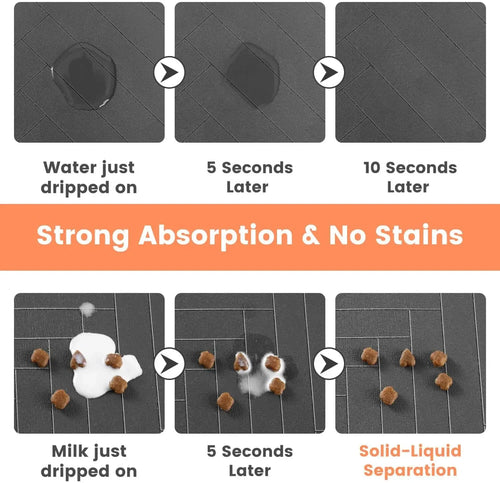 Absorbent Pet Feeding Mat – Waterproof Food & Water Bowl Placemat for Dogs & Cats